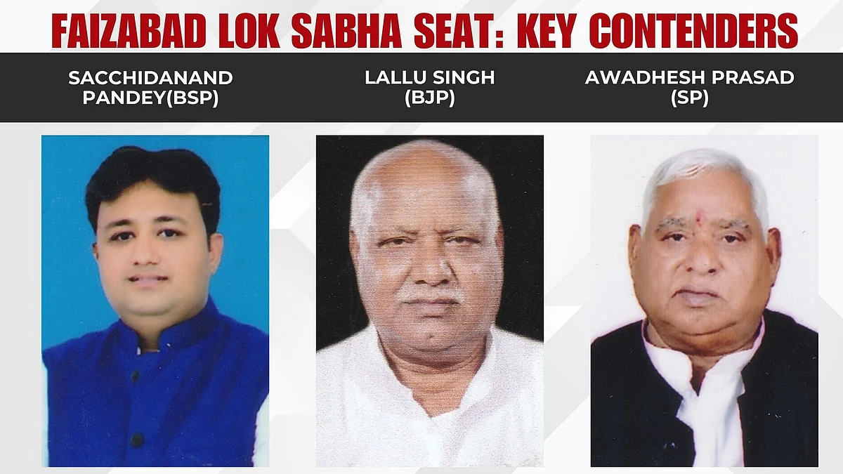 FAIZABAD KEY CONTENDERS